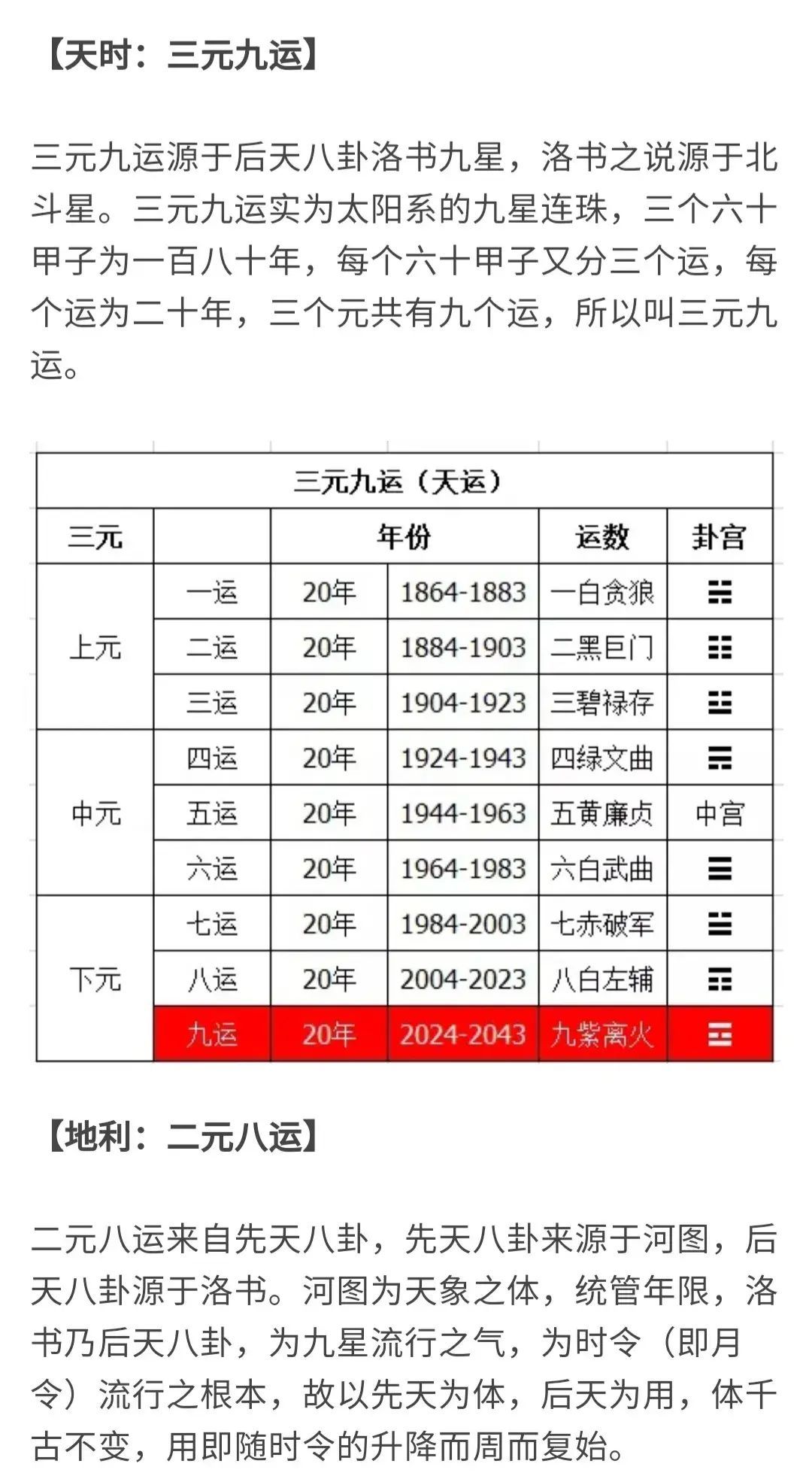 九紫离火运是什么意思，“九紫离火运”是个什么gui？为什么值得庆贺？(图3)