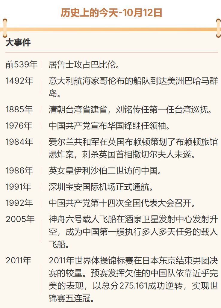 今天是什么日子老黄历，今日是农历九月初十，学会这件事对你很重要(图3)