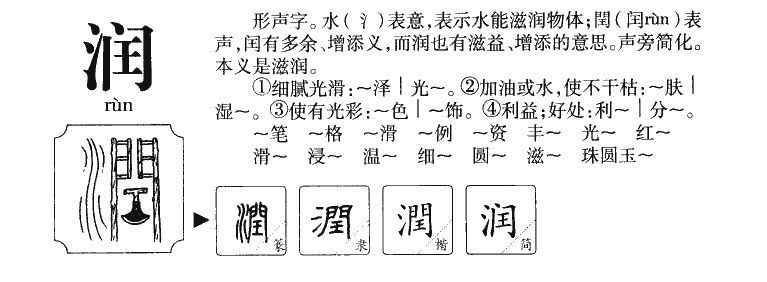 韬字取名的寓意和含义，10个带「润」字才华横溢的宝宝名字，个个凄美诗意(图3)