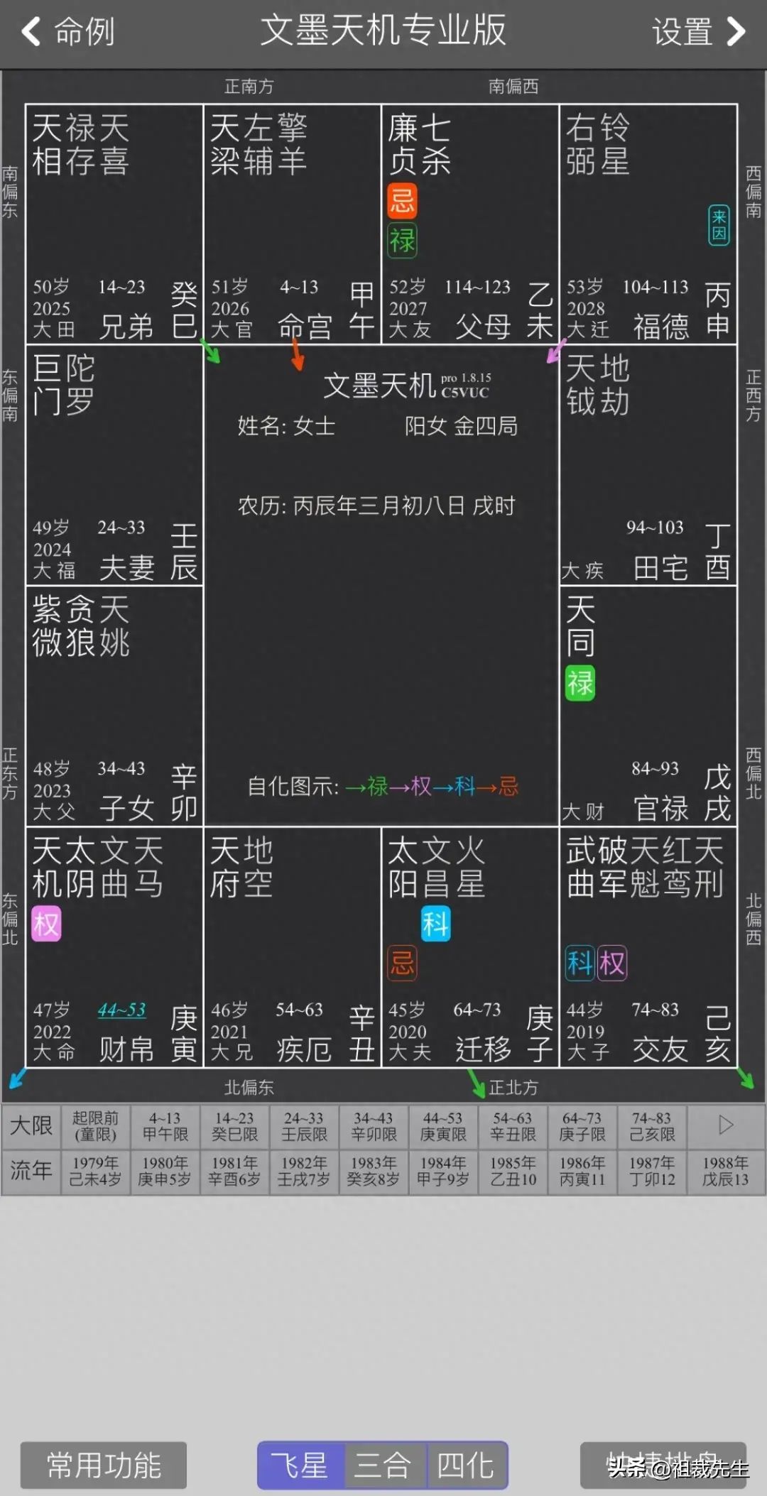 紫微斗数免费排盘，紫微斗数如何学会3分钟