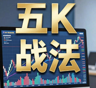 股票k线怎么看，股票涨跌的密码之五K战法
