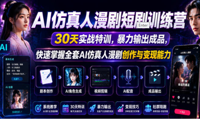 AI仿真人漫剧短剧训练营，全套AI仿真人